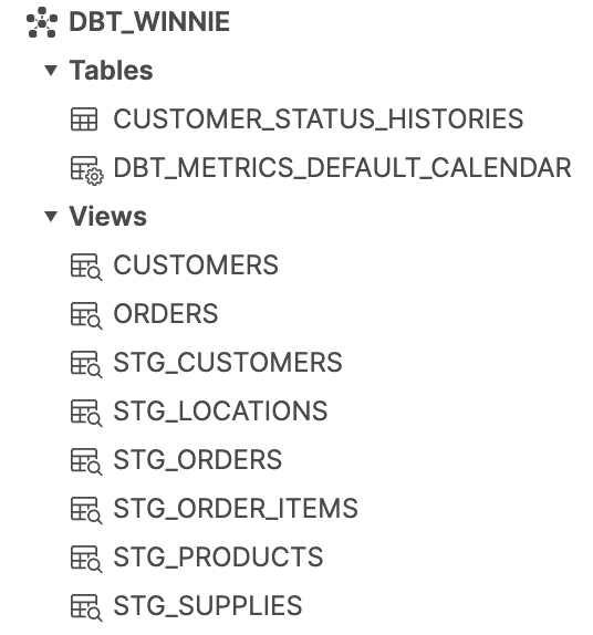 Tables and views in the browser on Snowflake.